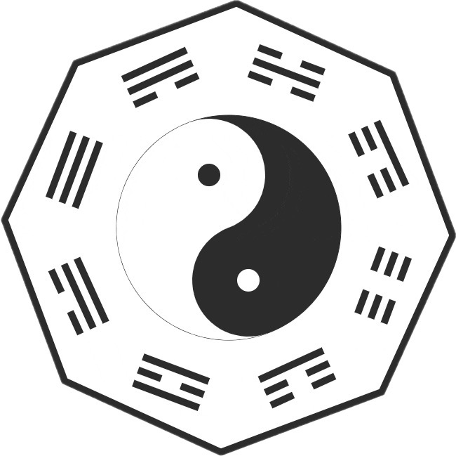 I Ching Hexagram