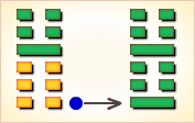 I Ching Hexagram reading:Yù (Contentment) 3 image 102