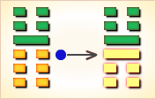 I Ching Hexagram reading:Yù (Contentment) 5 image 104