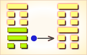I Ching Hexagram reading:Gǔ (Revitalization) 4 image 117