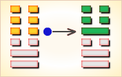 I Ching Hexagram reading:Lín (Approach) 6 image 126