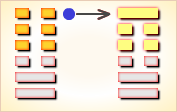 I Ching Hexagram reading:Lín (Approach) 8 image 128