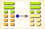 I Ching Hexagram reading:Guān (Observation) 5 image 132