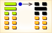 I Ching Hexagram reading:Guān (Observation) 8 image 135