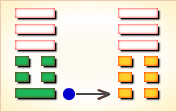 I Ching Hexagram reading:Wú Wàng (Inadvertence) 3 image 165