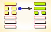 I Ching Hexagram reading:Dà Chù (Great Accumulation) 7 image 176