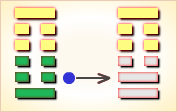 I Ching Hexagram reading:Yí (Nourishment) 4 image 180