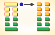 I Ching Hexagram reading:Yí (Nourishment) 8 image 184