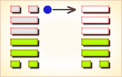 I Ching Hexagram reading:Dà Guò (Great Exceeding) 8 image 193