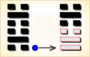 I Ching Hexagram reading:Kǎn (Abyss) 3 image 195