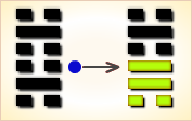 I Ching Hexagram reading:Kǎn (Abyss) 5 image 197