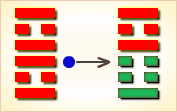 I Ching Hexagram reading:Lí (Clinging) 8 image 207