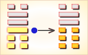 I Ching Hexagram reading:Xián (Mutual Influence) 5 image 211