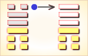I Ching Hexagram reading:Xián (Mutual Influence) 8 image 214