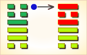 I Ching Hexagram reading:Héng (Perseverance) 8 image 221