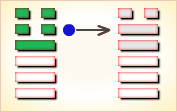 I Ching Hexagram reading:Dà Zhuàng (Great Strength) 7 image 235