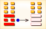 I Ching Hexagram reading:Míng Yí (Darkening of the Light) 4 image 246