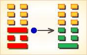 I Ching Hexagram reading:Míng Yí (Darkening of the Light) 5 image 247
