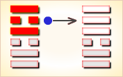 I Ching Hexagram reading:Kuí (Opposition) 7 image 262
