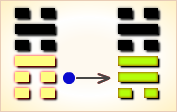 I Ching Hexagram reading:Jiǎn (Adversity) 4 image 266