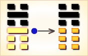I Ching Hexagram reading:Jiǎn (Adversity) 5 image 267