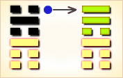 I Ching Hexagram reading:Jiǎn (Adversity) 8 image 270