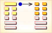 I Ching Hexagram reading:Sǔn (Loss and Gain) 8 image 284