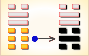 I Ching Hexagram reading:Cuì (Gathering) 4 image 309