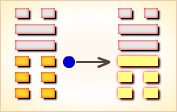 I Ching Hexagram reading:Cuì (Gathering) 5 image 310