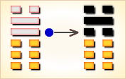 I Ching Hexagram reading:Cuì (Gathering) 6 image 311