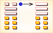 I Ching Hexagram reading:Cuì (Gathering) 8 image 313
