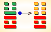 I Ching Hexagram reading:Fēng (Abundance) 6 image 382
