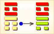 I Ching Hexagram reading:Lǚ (Traveler) 4 image 388