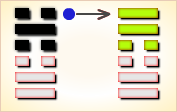 I Ching Hexagram reading:Jié (Restraint) 8 image 421