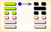 I Ching Hexagram reading:Zhōng Fú (Inner Truth) 8 image 428