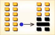 I Ching Hexagram reading:Kūn (Receptive) 4 image 8