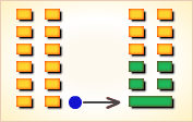 I Ching Hexagram reading:Kūn (Receptive) 3 image 9
